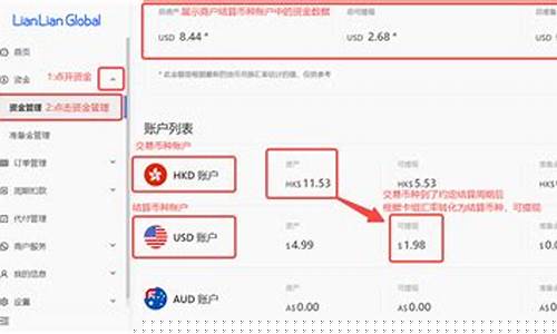 期货提现金额(期货提现需要费用吗)_https://www.wanyuyiyao.com_北交所_第1张