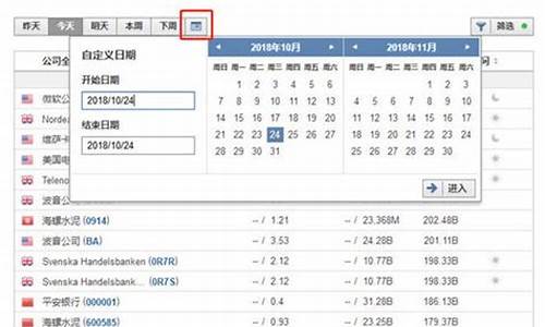 查美股的网站(如何查美股股票)_https://www.wanyuyiyao.com_深交所_第1张