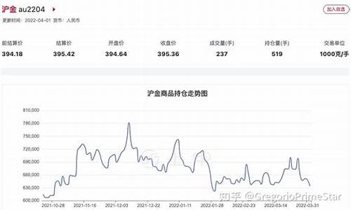 期货铁矿实时行情(期货铁矿石最新价格)_https://www.wanyuyiyao.com_北交所_第1张