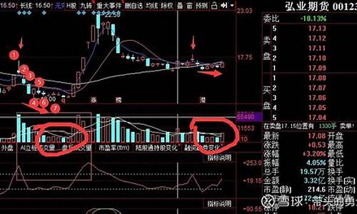 期货小麦涨停了吗今天行情_https://www.wanyuyiyao.com_上交所_第1张