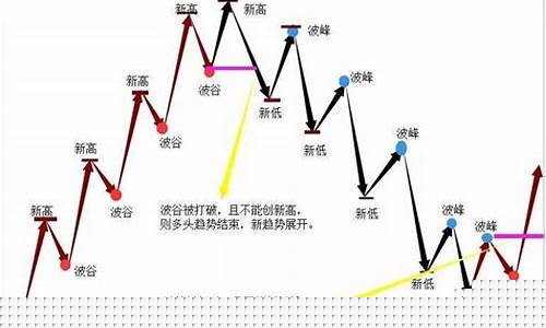 期货在行情中的应用(期货市场的作用)_https://www.wanyuyiyao.com_深交所_第1张