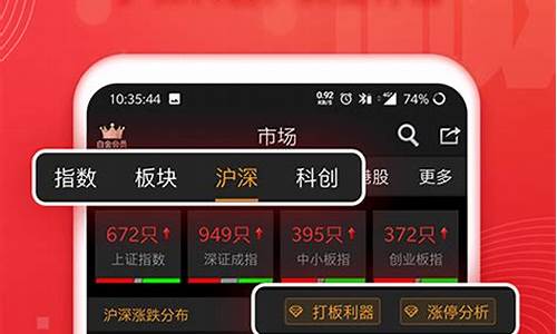 中国十大炒股软件排名(个人自己炒股怎样开户)_https://www.wanyuyiyao.com_上交所_第1张