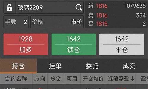 期货直播实盘 排名怎么看(期货实盘直播平台)_https://www.wanyuyiyao.com_北交所_第1张