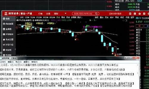 深圳财经直播股票代码(深圳财经直播股票代码是多少)_https://www.wanyuyiyao.com_科创板_第1张