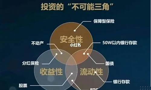 可以投资的app(可以投资的APP)_https://www.wanyuyiyao.com_科创板_第1张