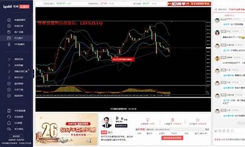 贵金属原油黄金直播(贵金属原油交易平台)_https://www.wanyuyiyao.com_北交所_第1张
