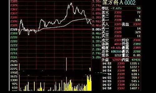 骄傲股市直播室在哪里(骄傲股市直播室在哪里看)_https://www.wanyuyiyao.com_科创板_第1张