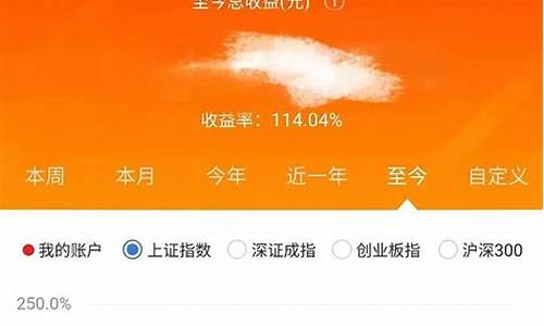 股市直播山东博主(股市直播山东博主是谁)_https://www.wanyuyiyao.com_深交所_第1张
