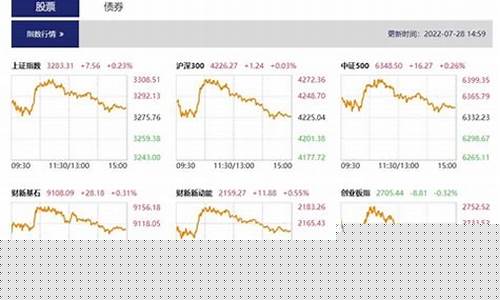 股市直播半导体股票(股市直播半导体股票有哪些)_https://www.wanyuyiyao.com_北交所_第1张
