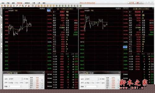 澎博期货直播平台(哪些平台可以直播期货)_https://www.wanyuyiyao.com_北交所_第1张