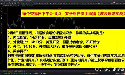 期货在线直播 豆粕(期货豆粕是什么东西)_https://www.wanyuyiyao.com_北交所_第1张