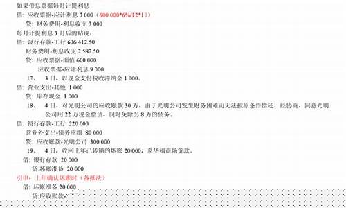 工业企业会计分录大全(工业企业会计分录大全最新)_https://www.wanyuyiyao.com_创业板_第1张