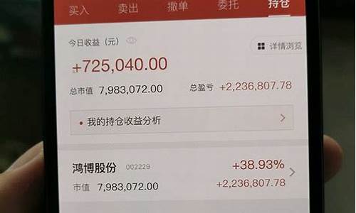 股市直播鸿博(鸿博股票行情)_https://www.wanyuyiyao.com_深交所_第1张