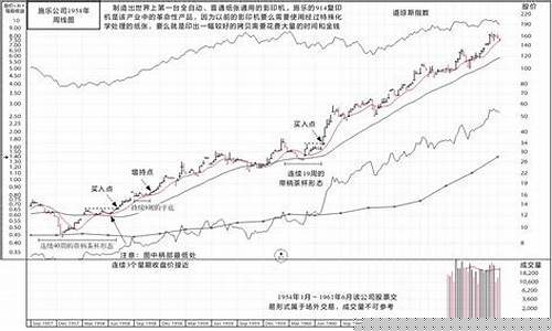 笑傲股市直播室1001(笑傲股市直播室胡老师)_https://www.wanyuyiyao.com_深交所_第1张
