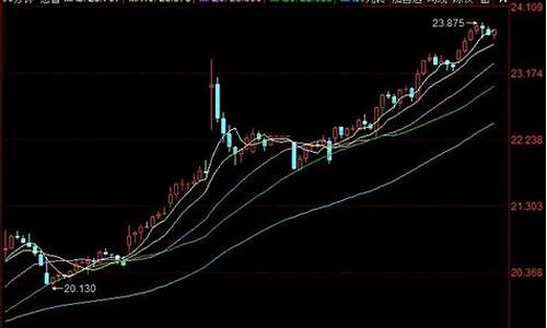 优质股票有哪些股票好(2021优质股票有哪些股票)_https://www.wanyuyiyao.com_北交所_第1张