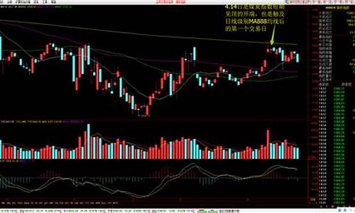 股市直播在哪里可以看(股市直播在哪里可以看到)_https://www.wanyuyiyao.com_科创板_第1张