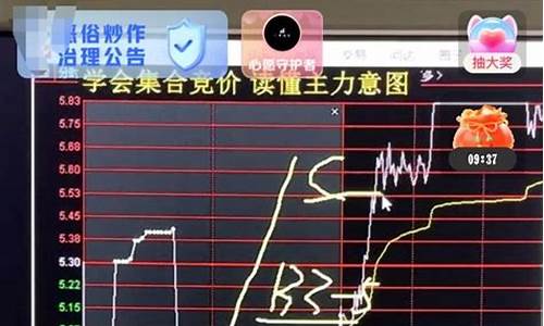 有主播直播搞股票期货(直播炒股票)_https://www.wanyuyiyao.com_创业板_第1张