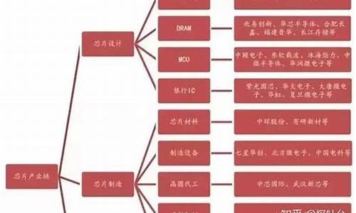细分龙头国内第一且唯一(什么叫细分龙头)_https://www.wanyuyiyao.com_科创板_第1张