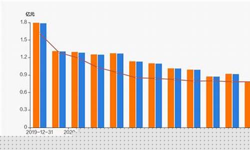 博时上证(博时上证30年期国债ETF)_https://www.wanyuyiyao.com_深交所_第1张