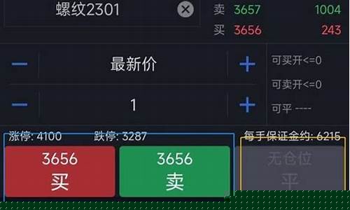 期货只能平仓是什么意思(为什么要平仓)_https://www.wanyuyiyao.com_北交所_第1张