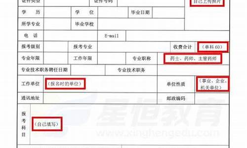 国企怎么报名参加考试(国企报名条件)_https://www.wanyuyiyao.com_科创板_第1张