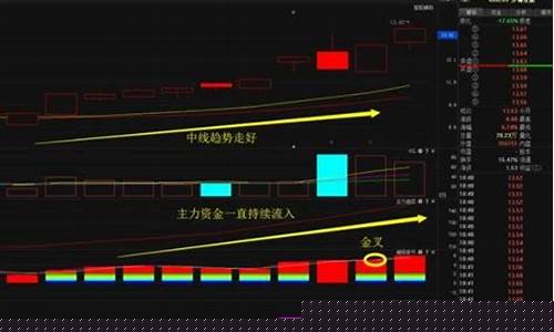 主力和机构有什么区别(主力和机构有什么区别图片)_https://www.wanyuyiyao.com_深交所_第1张