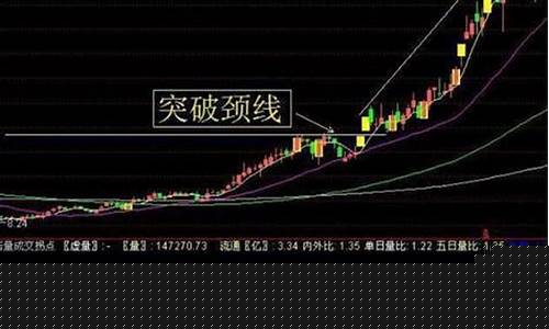 88打头的股票是在哪上市的(883开头的股票)_https://www.wanyuyiyao.com_创业板_第1张