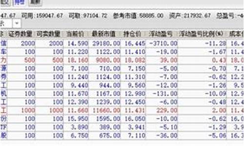 股市直播实盘操作(股票实战直播)_https://www.wanyuyiyao.com_北交所_第1张