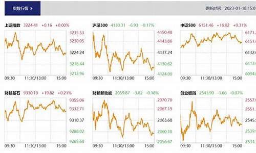 网上哪个股市直播(网上哪个股市直播好)_https://www.wanyuyiyao.com_北交所_第1张
