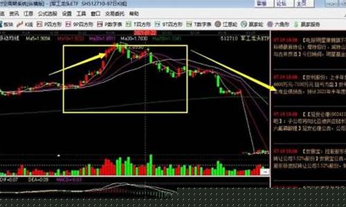 当前股票热门板块是什么指标(300是什么板块的股票)_https://www.wanyuyiyao.com_北交所_第1张
