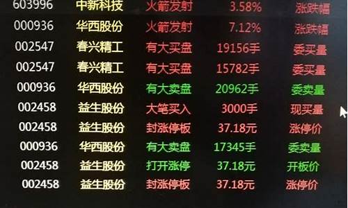 湖州股市直播(湖州股市直播最新消息)_https://www.wanyuyiyao.com_深交所_第1张