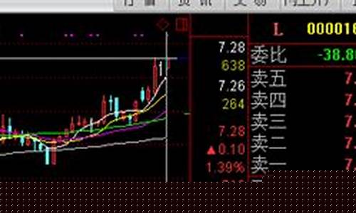 金眼论市股市直播(金眼百科)_https://www.wanyuyiyao.com_北交所_第1张