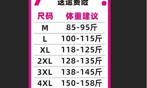 直播间推荐期货开户(直播间推荐期货开户是真的吗)_https://www.wanyuyiyao.com_上交所_第1张