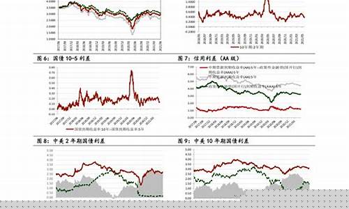 猪肉股票走势图(猪肉股票走势图分析)_https://www.wanyuyiyao.com_创业板_第1张