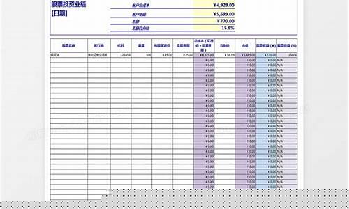 业绩最高的股票(业绩最高的股票有哪些)_https://www.wanyuyiyao.com_北交所_第1张