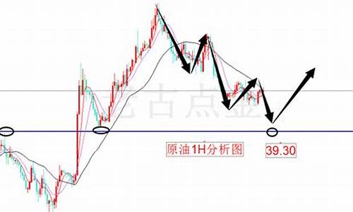 新时代财经直播原油期货(新时代财经汇直播间)_https://www.wanyuyiyao.com_上交所_第1张