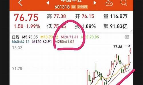 股市直播陈志平(股市直播陈志平最新消息)_https://www.wanyuyiyao.com_上交所_第1张