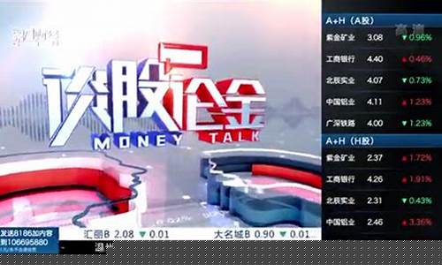 谈股论金今日股市直播回放(谈股论金回放今日股市回放)_https://www.wanyuyiyao.com_上交所_第1张