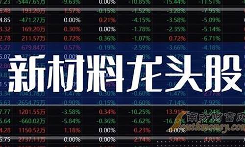 水泥股票有哪些龙头股(水泥概念龙头股)_https://www.wanyuyiyao.com_深交所_第1张