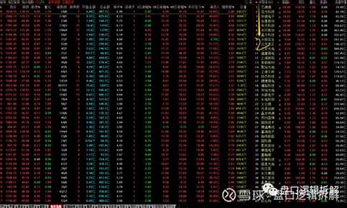 板块指数代码大全(板块指数代码大全图)_https://www.wanyuyiyao.com_深交所_第1张