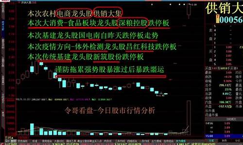 股市直播实时最新(股市直播实时最新消息)_https://www.wanyuyiyao.com_北交所_第1张