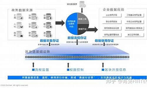 数据要素板块有哪些特点(数据要素板块有哪些特点呢)_https://www.wanyuyiyao.com_创业板_第1张