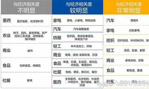 大消费板块有哪些基金可以买(大消费的基金有哪些)_https://www.wanyuyiyao.com_北交所_第1张