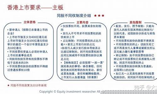 港股上市条件(港股上市条件和a股)_https://www.wanyuyiyao.com_深交所_第1张