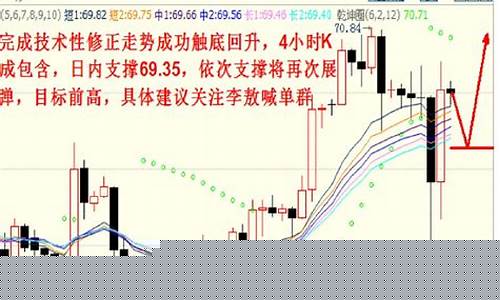 第八财经直播室期货行情直播(第八财经直播室期货行情直播室eia原油)_https://www.wanyuyiyao.com_北交所_第1张