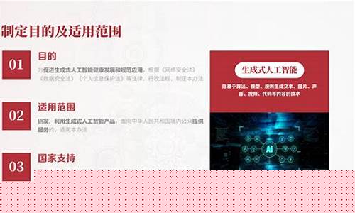 人工智能管理办法(人工智能管理办法可以立案吗)_https://www.wanyuyiyao.com_科创板_第1张