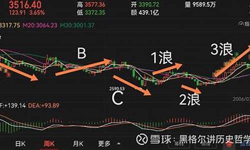 深证50指数股票(深证50指数股票名单公布了吗)_https://www.wanyuyiyao.com_北交所_第1张