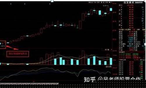 股市直播百灵股市(百灵股市直播室)_https://www.wanyuyiyao.com_科创板_第1张
