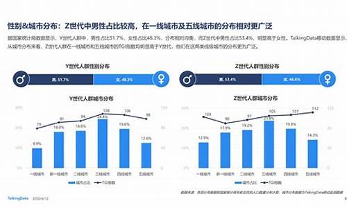未来消费的趋势分析不包括超星(未来消费的十大趋势)_https://www.wanyuyiyao.com_深交所_第1张