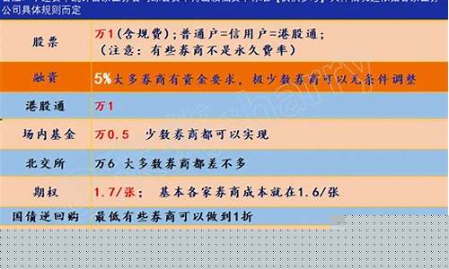 散户票的交易规则(散户是啥)_https://www.wanyuyiyao.com_北交所_第1张